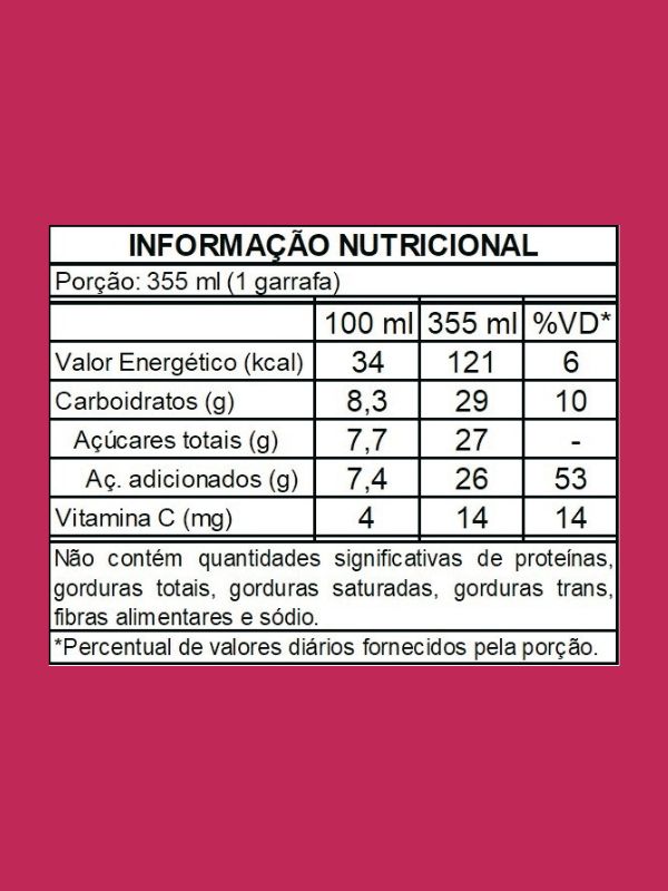 Joy Frutas Vermelhas (355ml) - Imagem 3
